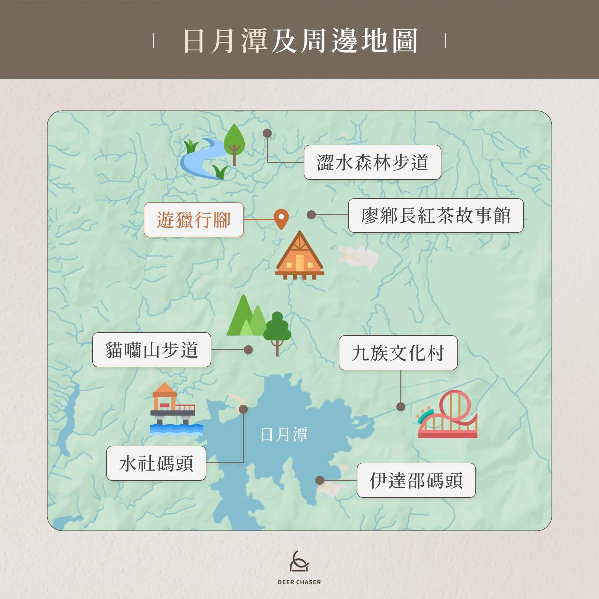 日月潭及周邊地圖