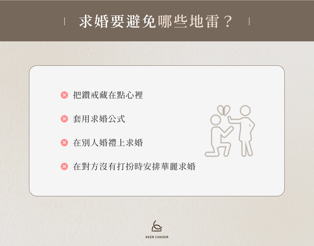 求婚要避免哪些地雷？